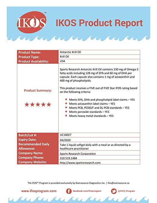 KRILL OIL IKOS PRODUCT REPORT